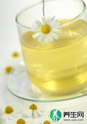 降低高血压 荐用10款中药降压茶 降低高血压 荐用10款中药降压茶