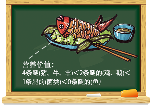 从中南海到格子间 从中南海到格子间