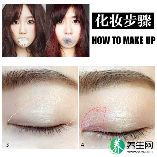 Step By Step Step By Step